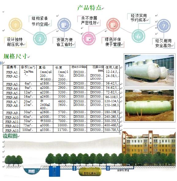 休宁玻璃钢化粪池